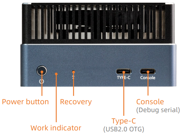 _images/AIBOX-Orin-interface_en.png