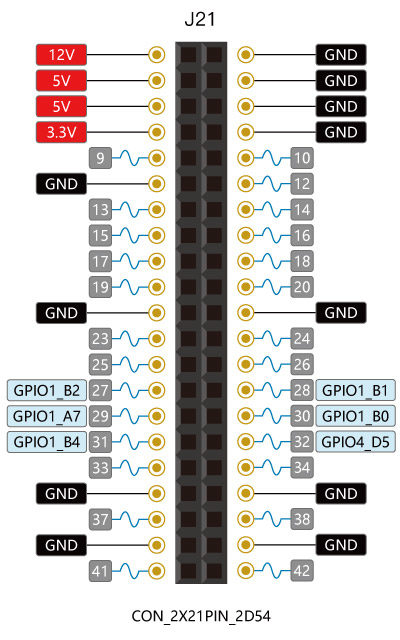 _images/gpio_general.jpg