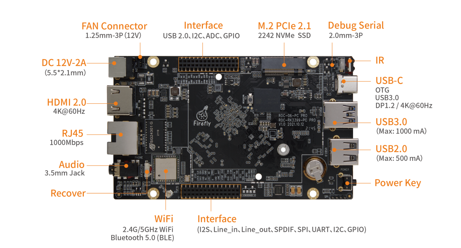 _images/front_interface_en.png