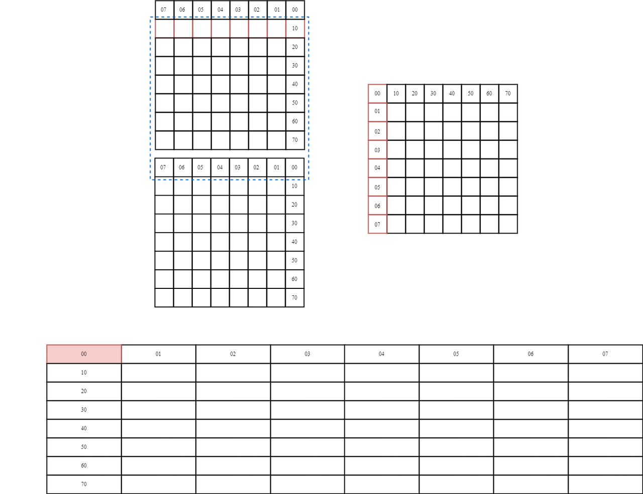 Figure 9: illustrates the sliding-window computation of smt.vfwmadot1