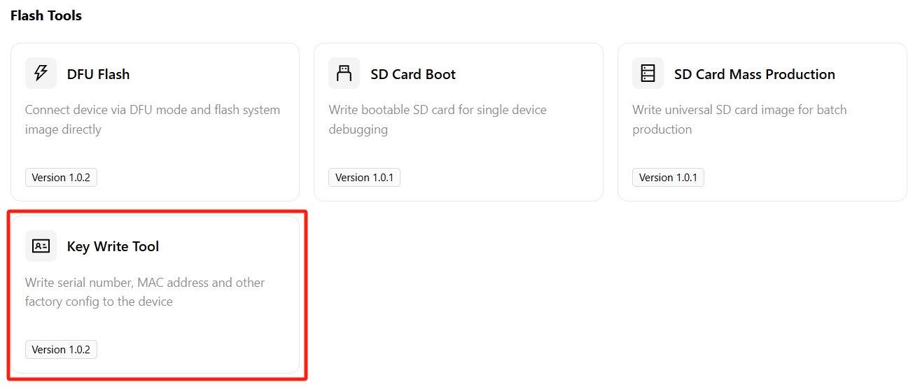 Writing Tool entry
